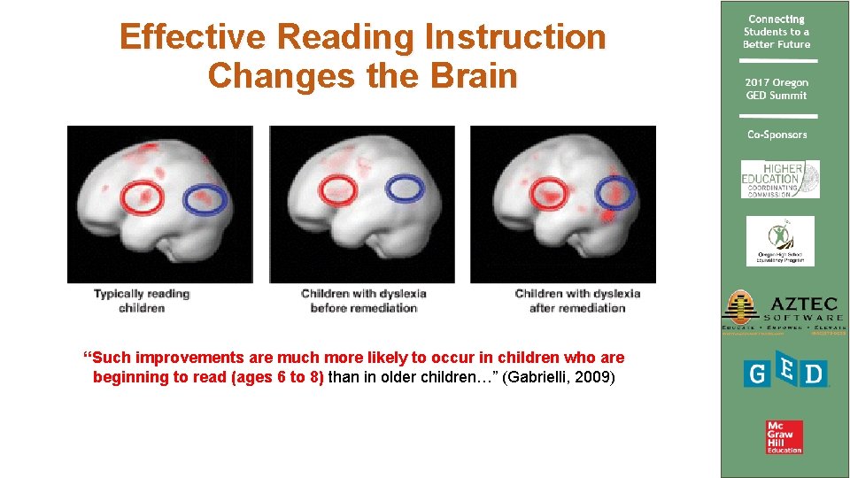 Effective Reading Instruction Changes the Brain “Such improvements are much more likely to occur