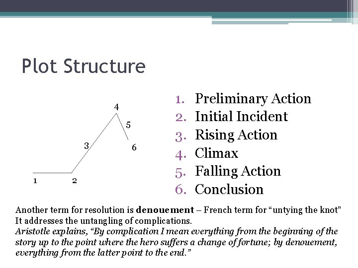 Plot Structure 4 5 3 1 2 6 1. 2. 3. 4. 5. 6.