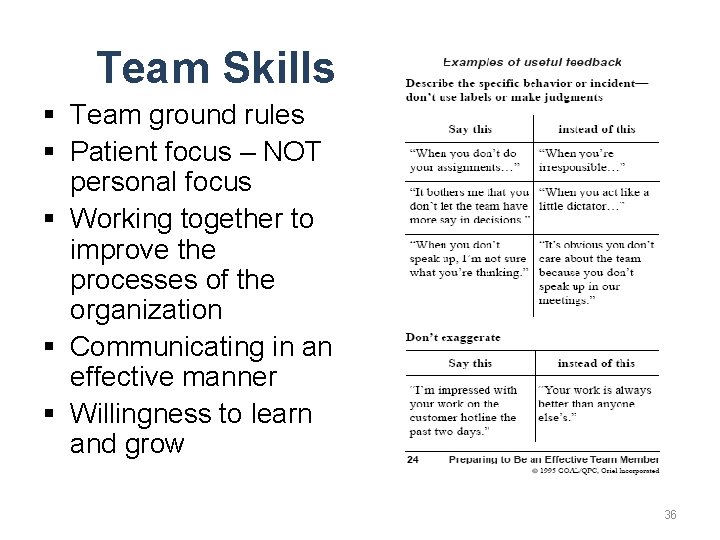 Team Skills § Team ground rules § Patient focus – NOT personal focus §