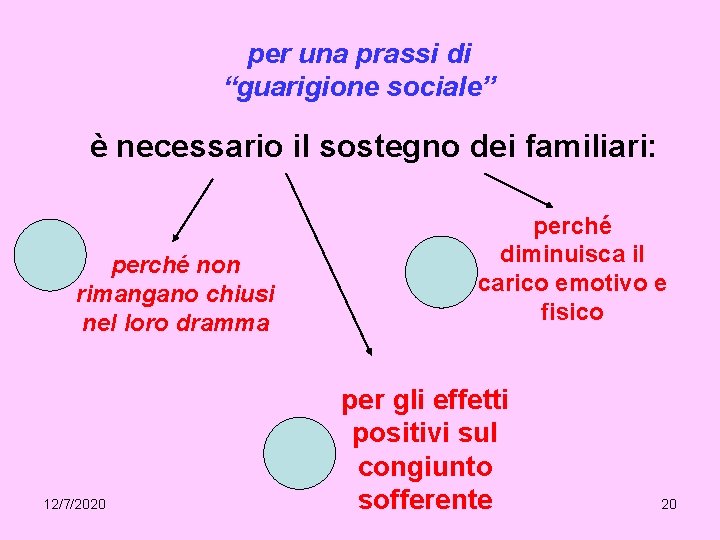 per una prassi di “guarigione sociale” è necessario il sostegno dei familiari: perché non