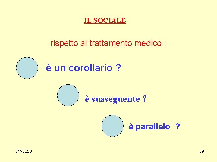 IL SOCIALE rispetto al trattamento medico : è un corollario ? è susseguente ?