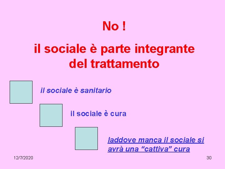 No ! il sociale è parte integrante del trattamento il sociale è sanitario il