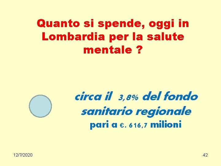 Quanto si spende, oggi in Lombardia per la salute mentale ? circa il 3,