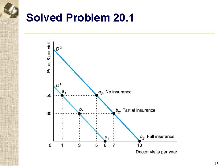 Solved Problem 20. 1 37 