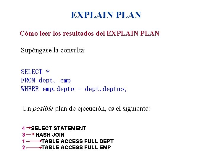 EXPLAIN PLAN Cómo leer los resultados del EXPLAIN PLAN Supóngase la consulta: SELECT *