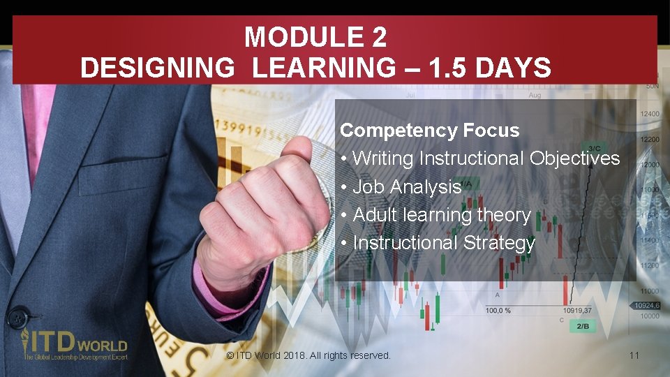 MODULE 2 DESIGNING LEARNING – 1. 5 DAYS Competency Focus • Writing Instructional Objectives