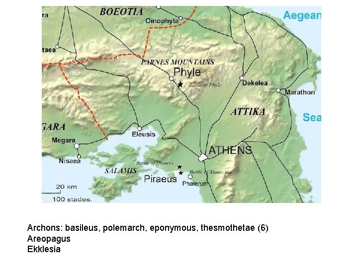 Archons: basileus, polemarch, eponymous, thesmothetae (6) Areopagus Ekklesia 