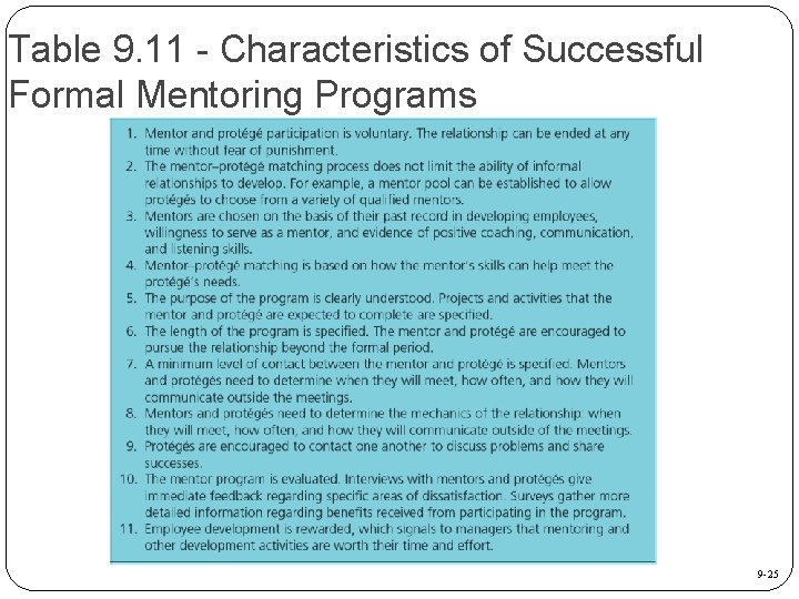 Table 9. 11 - Characteristics of Successful Formal Mentoring Programs 9 -25 