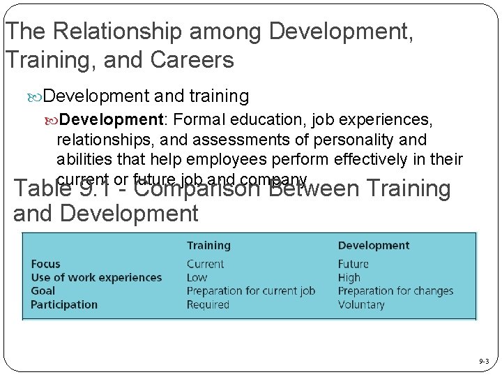 The Relationship among Development, Training, and Careers Development and training Development: Formal education, job