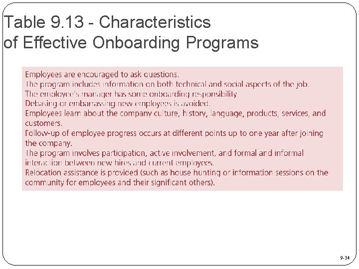 Table 9. 13 - Characteristics of Effective Onboarding Programs 9 -34 