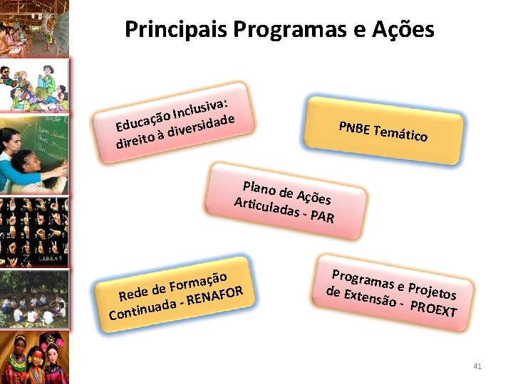 Principais Programas e Ações va: i s u l c o In ã ç