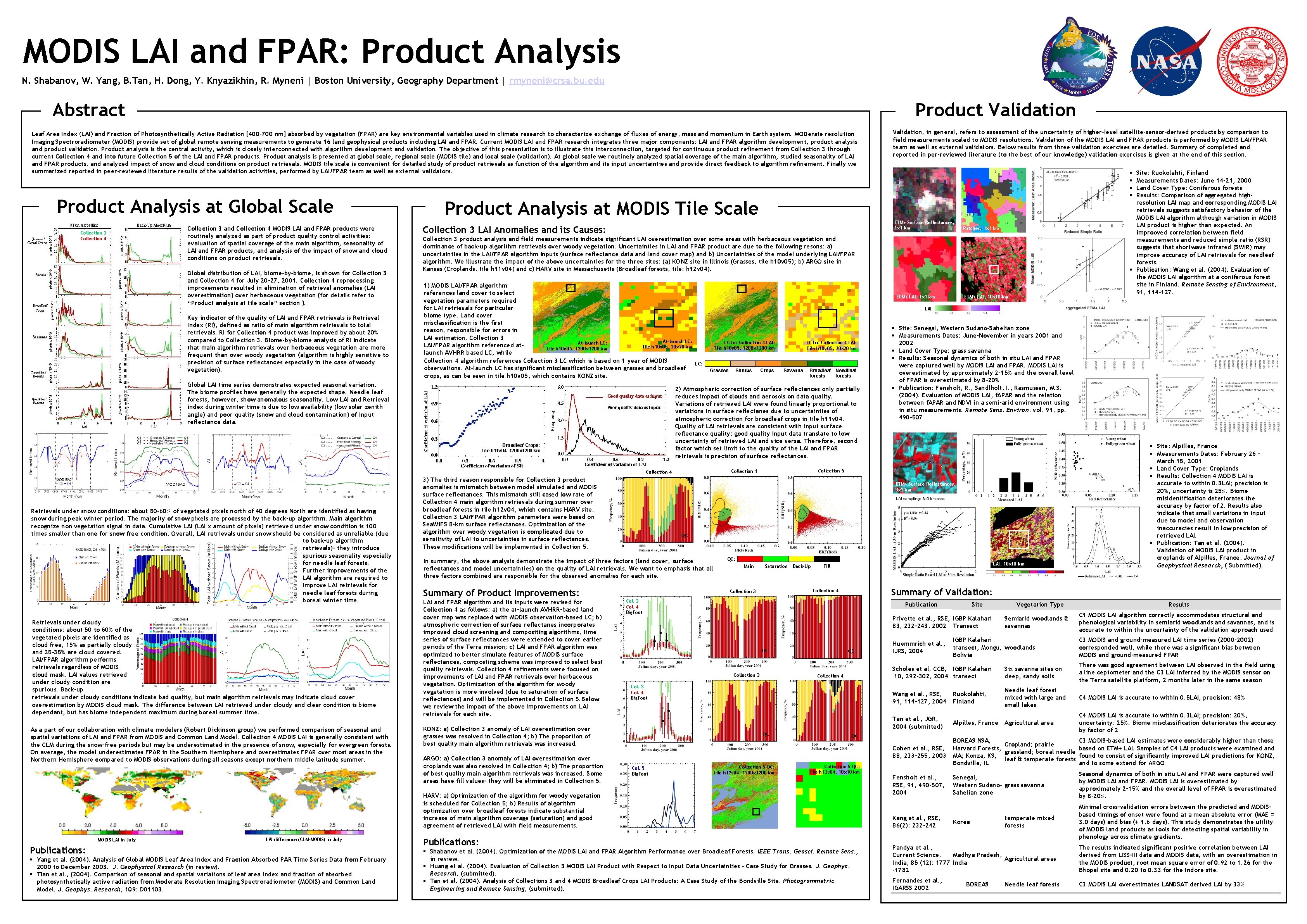 MODIS LAI and FPAR Product Analysis N Shabanov