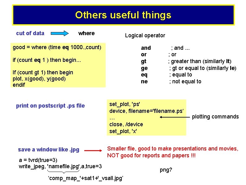 Others useful things cut of data where Logical operator good = where (time eq