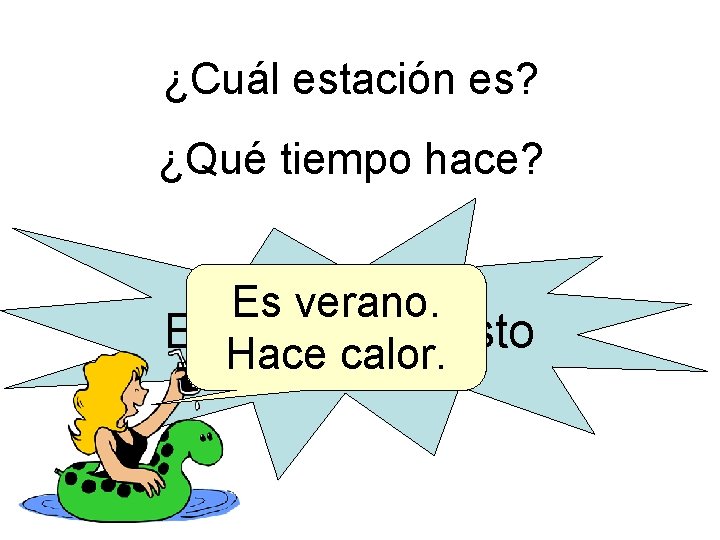 ¿Cuál estación es? ¿Qué tiempo hace? Es verano. Es Hace el 5 de agosto