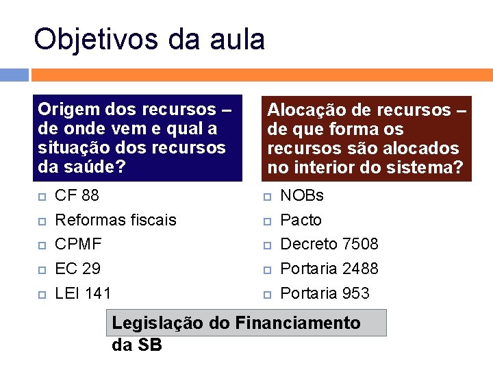 Objetivos da aula Origem dos recursos – de onde vem e qual a situação Objetivos da aula Origem dos recursos – de onde vem e qual a situação