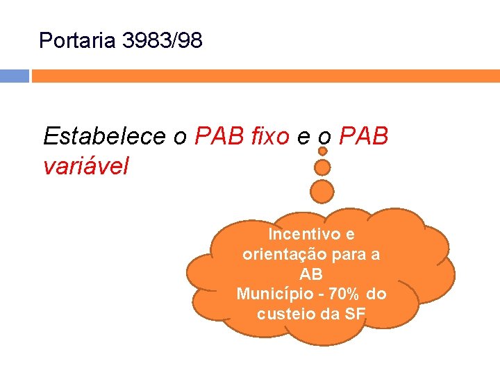Portaria 3983/98 Estabelece o PAB fixo e o PAB variável Incentivo e orientação para Portaria 3983/98 Estabelece o PAB fixo e o PAB variável Incentivo e orientação para