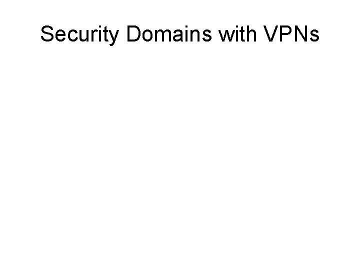 Security Domains with VPNs 