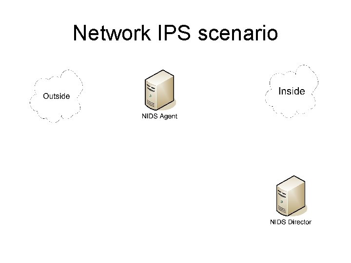 Network IPS scenario 