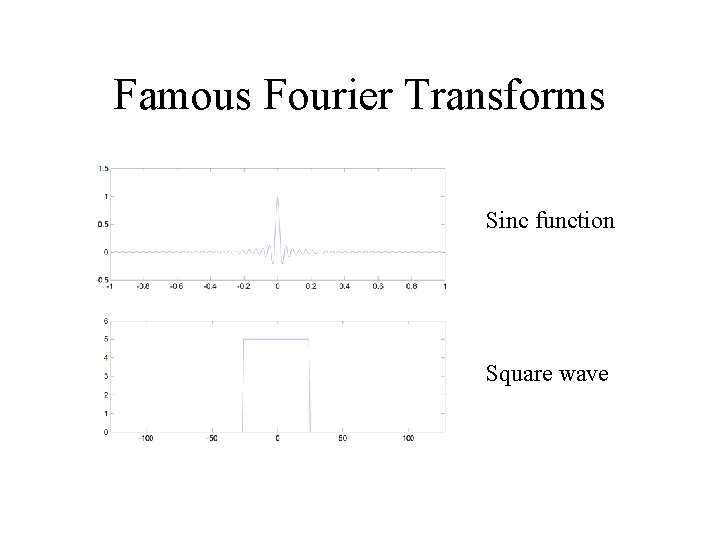 Famous Fourier Transforms Sinc function Square wave 