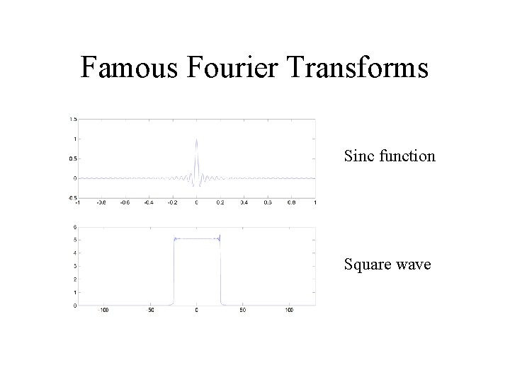 Famous Fourier Transforms Sinc function Square wave 