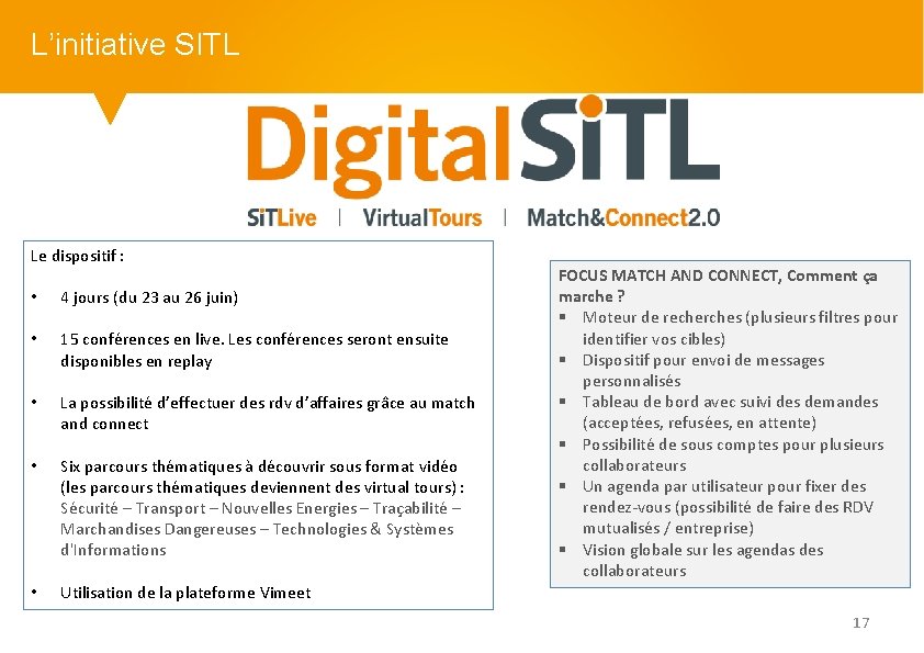 L’initiative SITL Le dispositif : • 4 jours (du 23 au 26 juin) •