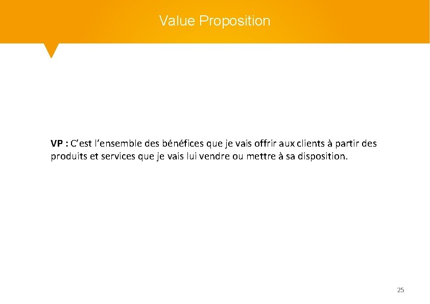 Value Proposition VP : C’est l’ensemble des bénéfices que je vais offrir aux clients