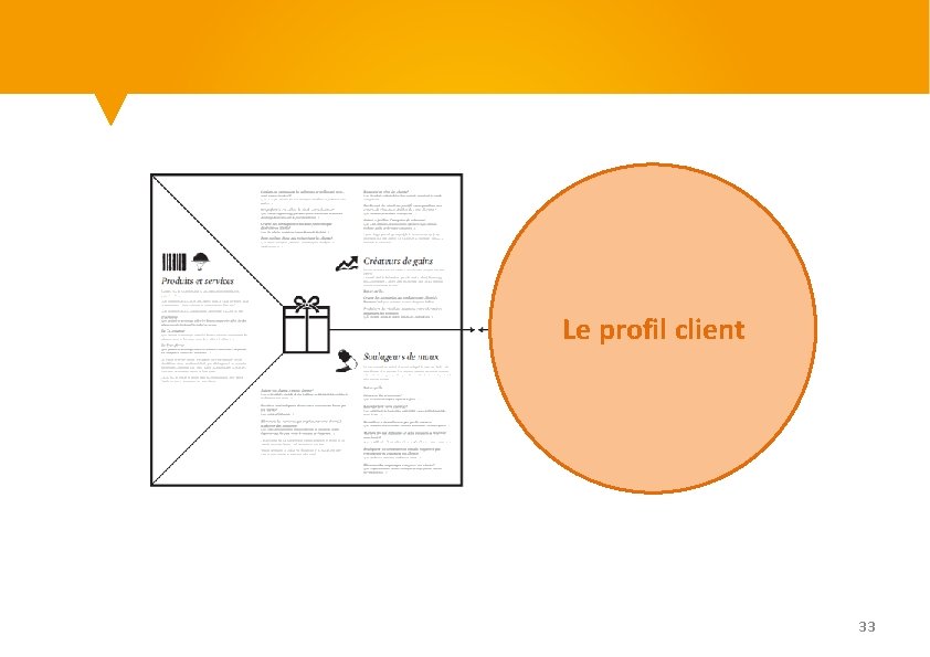 Le profil client 33 