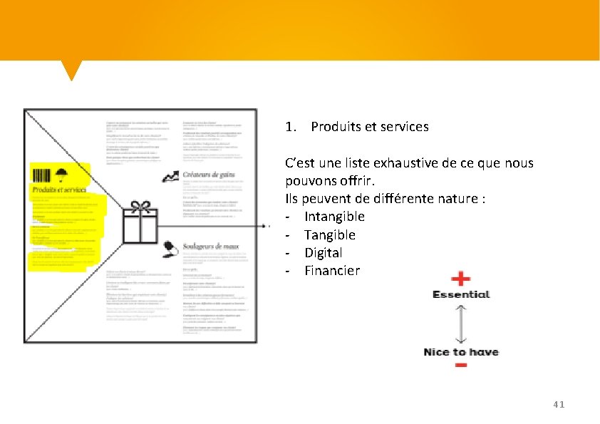 1. Produits et services C’est une liste exhaustive de ce que nous pouvons offrir.