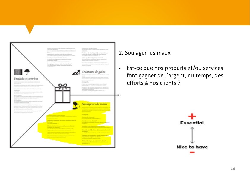 2. Soulager les maux - Est-ce que nos produits et/ou services font gagner de