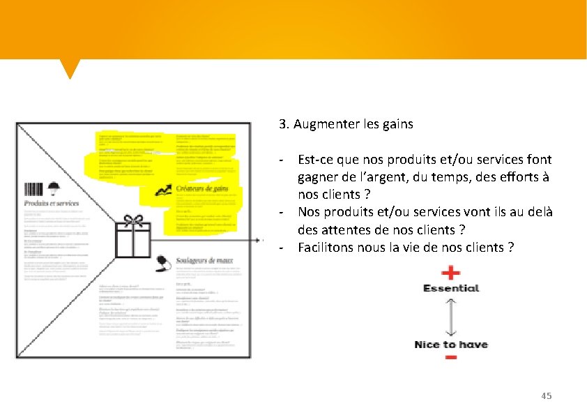 3. Augmenter les gains - Est-ce que nos produits et/ou services font gagner de