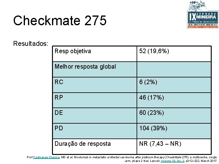 Checkmate 275 Resultados: Resp objetiva 52 (19, 6%) Melhor resposta global RC 6 (2%)