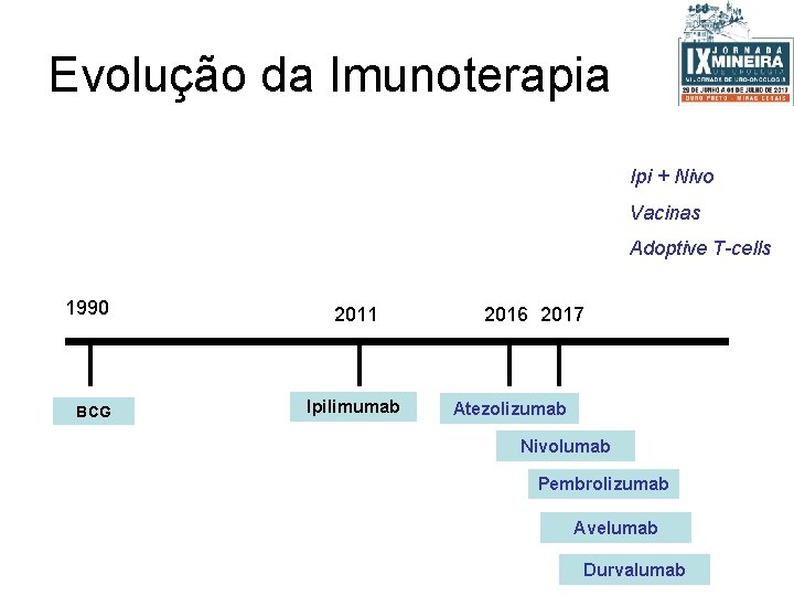 Evolução da Imunoterapia Ipi + Nivo Vacinas Adoptive T-cells 1990 BCG 2011 Ipilimumab 2016