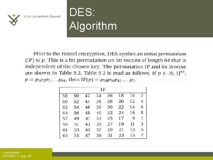 DES: Algorithm Cryptography 12/7/2020 | pag. 30 