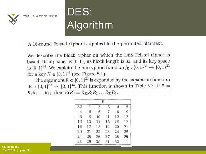 DES: Algorithm Cryptography 12/7/2020 | pag. 32 