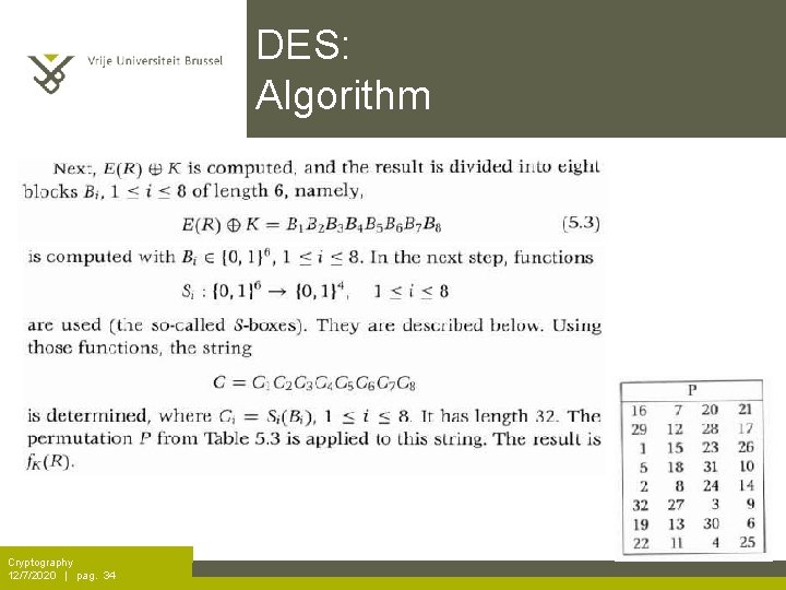 DES: Algorithm Cryptography 12/7/2020 | pag. 34 