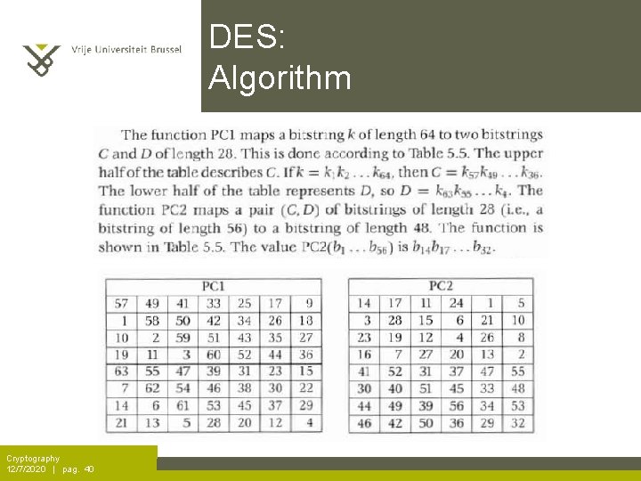 DES: Algorithm Cryptography 12/7/2020 | pag. 40 