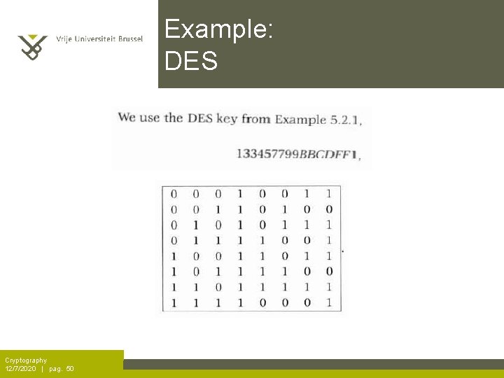 Example: DES Cryptography 12/7/2020 | pag. 50 