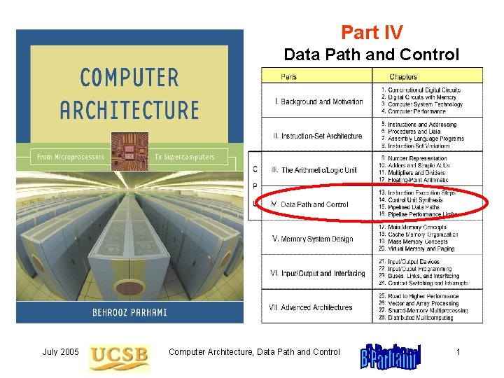 Part IV Data Path and Control July 2005 Computer Architecture, Data Path and Control