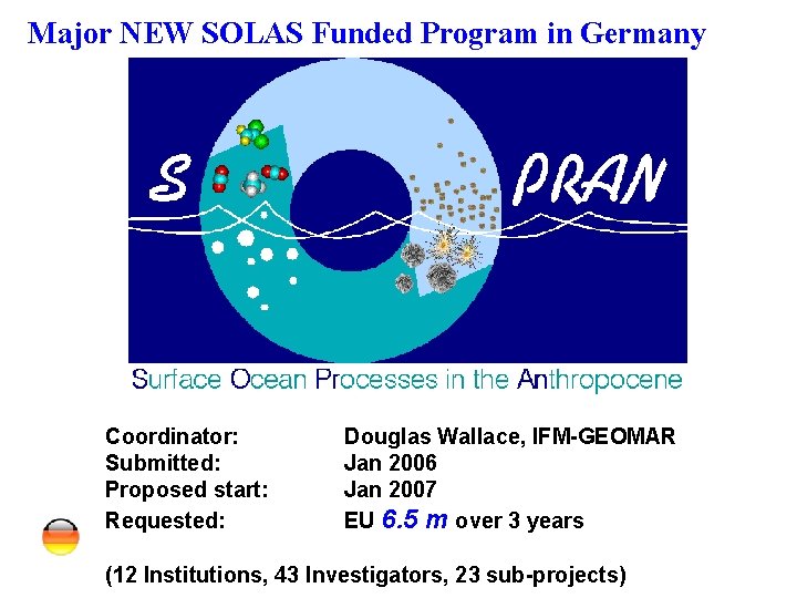 Major NEW SOLAS Funded Program in Germany Coordinator: Submitted: Proposed start: Requested: Douglas Wallace,