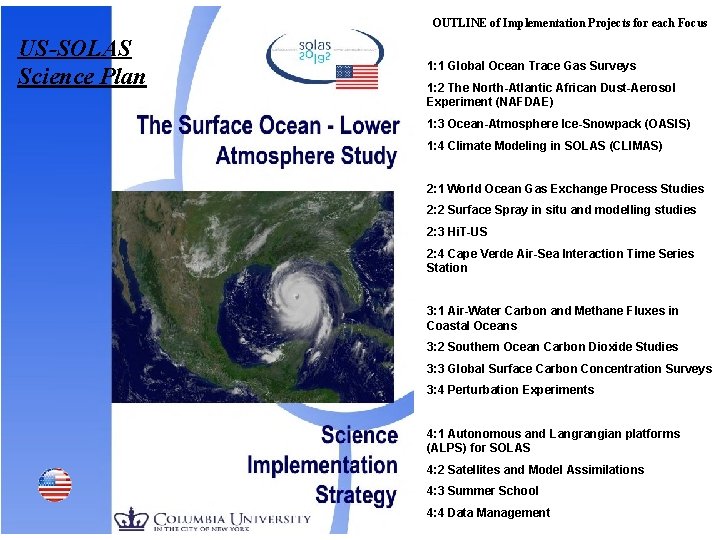 OUTLINE of Implementation Projects for each Focus US-SOLAS Science Plan 1: 1 Global Ocean