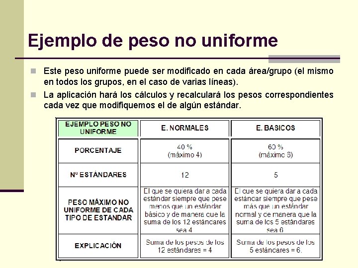 Ejemplo de peso no uniforme n Este peso uniforme puede ser modificado en cada