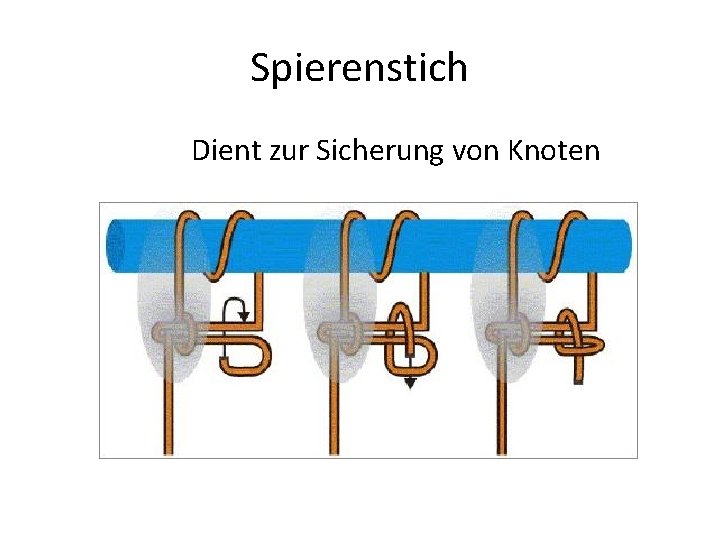 Spierenstich Dient zur Sicherung von Knoten 