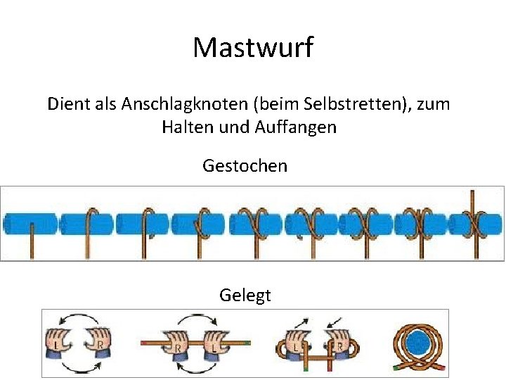 Mastwurf Dient als Anschlagknoten (beim Selbstretten), zum Halten und Auffangen Gestochen Gelegt 