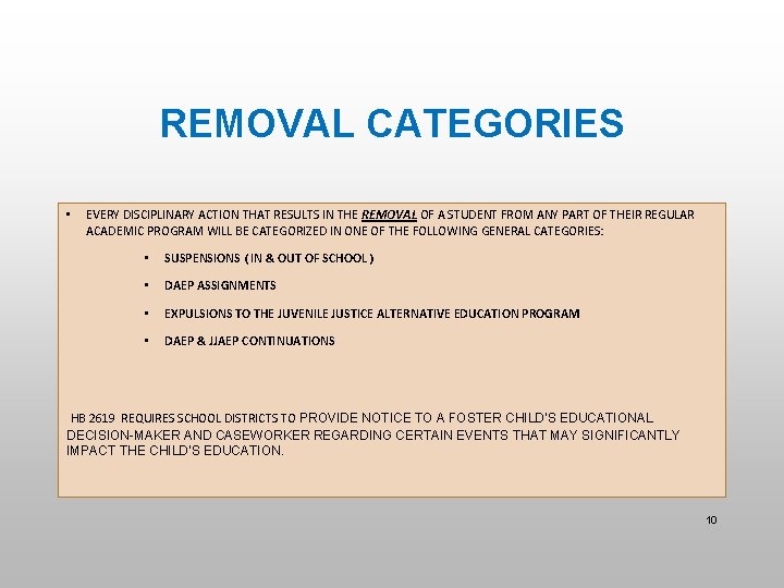 REMOVAL CATEGORIES • EVERY DISCIPLINARY ACTION THAT RESULTS IN THE REMOVAL OF A STUDENT