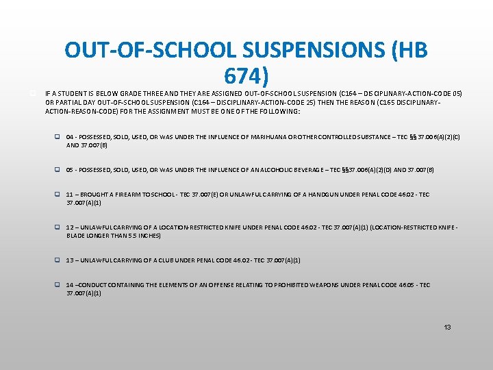 q OUT-OF-SCHOOL SUSPENSIONS (HB 674) IF A STUDENT IS BELOW GRADE THREE AND THEY