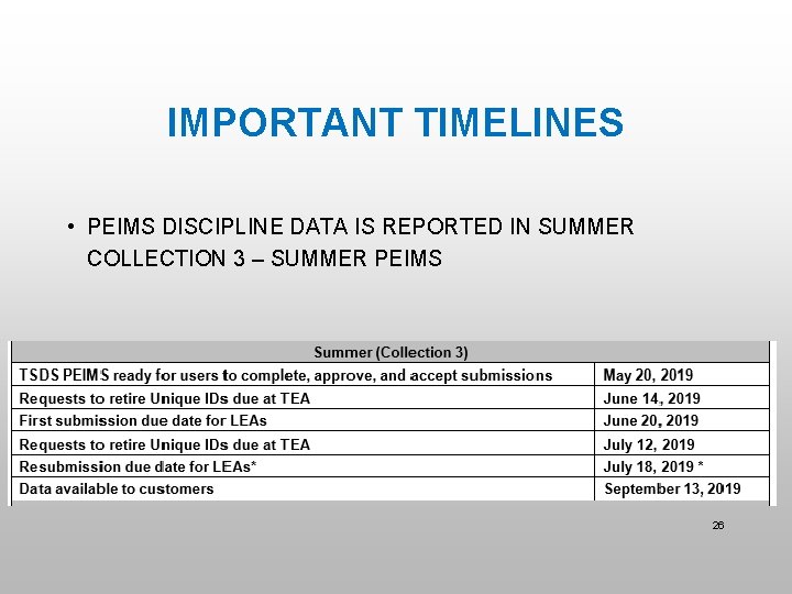 IMPORTANT TIMELINES • PEIMS DISCIPLINE DATA IS REPORTED IN SUMMER COLLECTION 3 – SUMMER