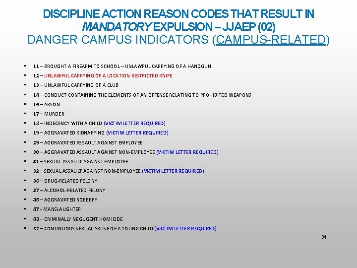 DISCIPLINE ACTION REASON CODES THAT RESULT IN MANDATORY EXPULSION – JJAEP (02) DANGER CAMPUS