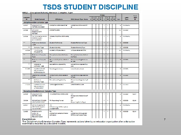 TSDS STUDENT DISCIPLINE 7 