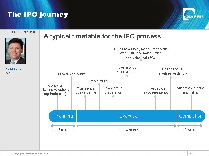 Welcome The IPO journey CURRENTLY SPEAKING A typical timetable for the IPO process Sign