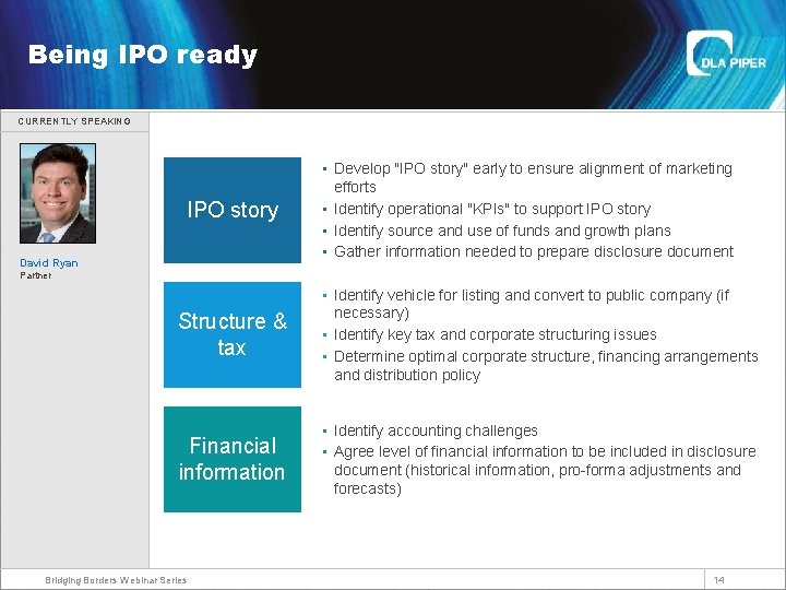 Welcome Being IPO ready CURRENTLY SPEAKING IPO story David Ryan • Develop "IPO story"